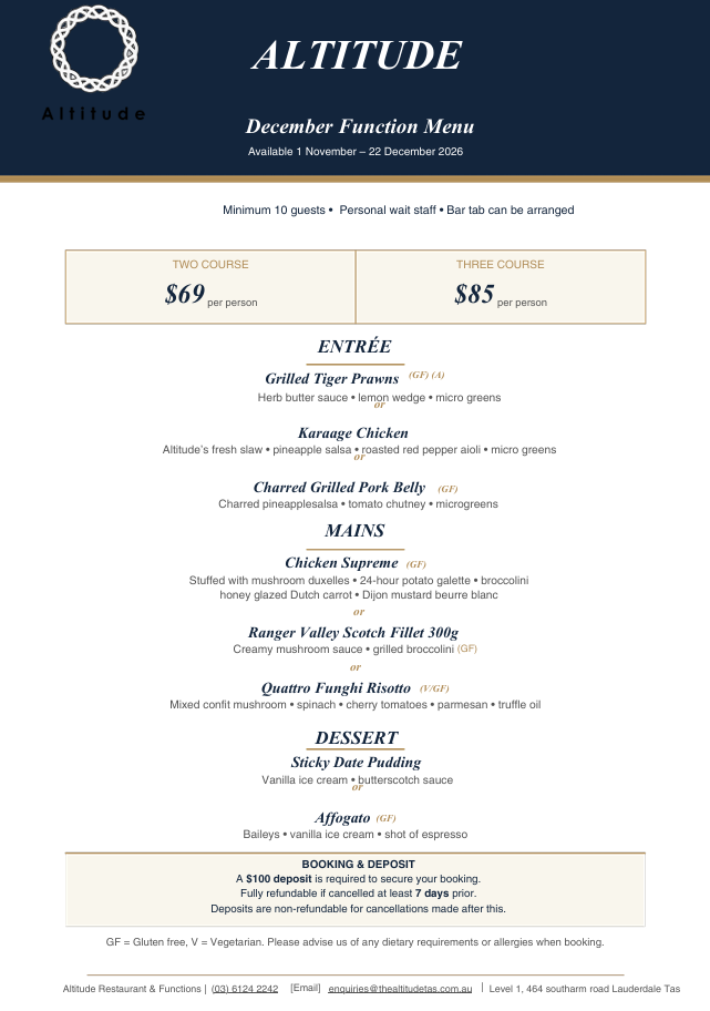 Function Menu 