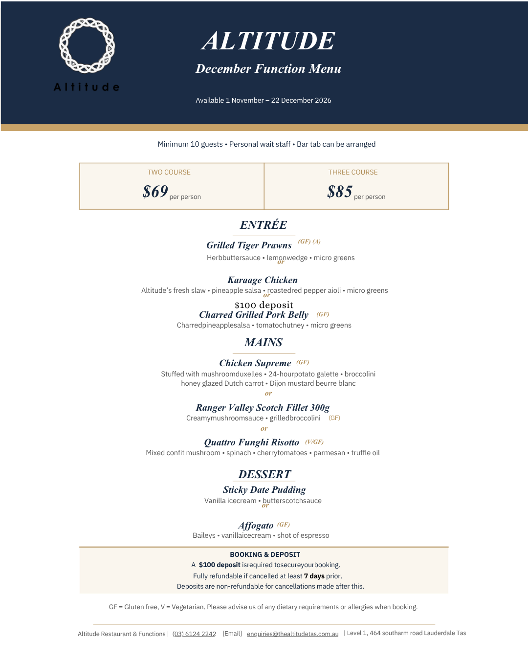 Function Menu 
